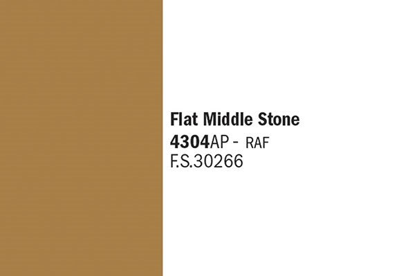 Flat Middle Stone